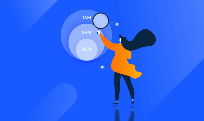 Market Sizing: Measuring Your TAM, SAM, and SOM